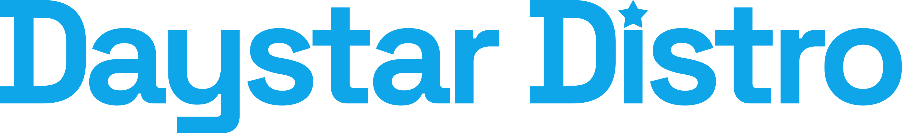Daystar Distro